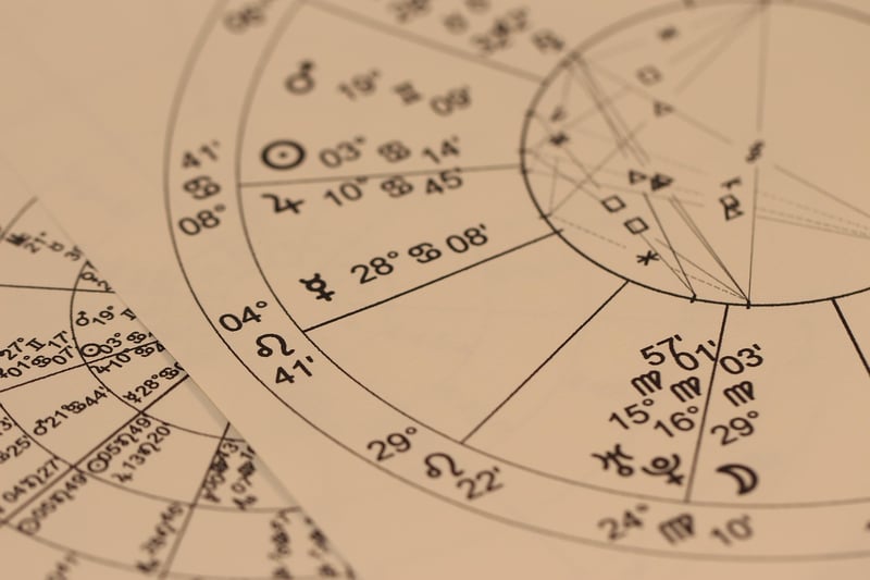 Zodiac decor